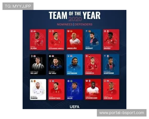 欧足联允许联赛阶段因长期伤病替换非门将球员，阵容灵活性增强